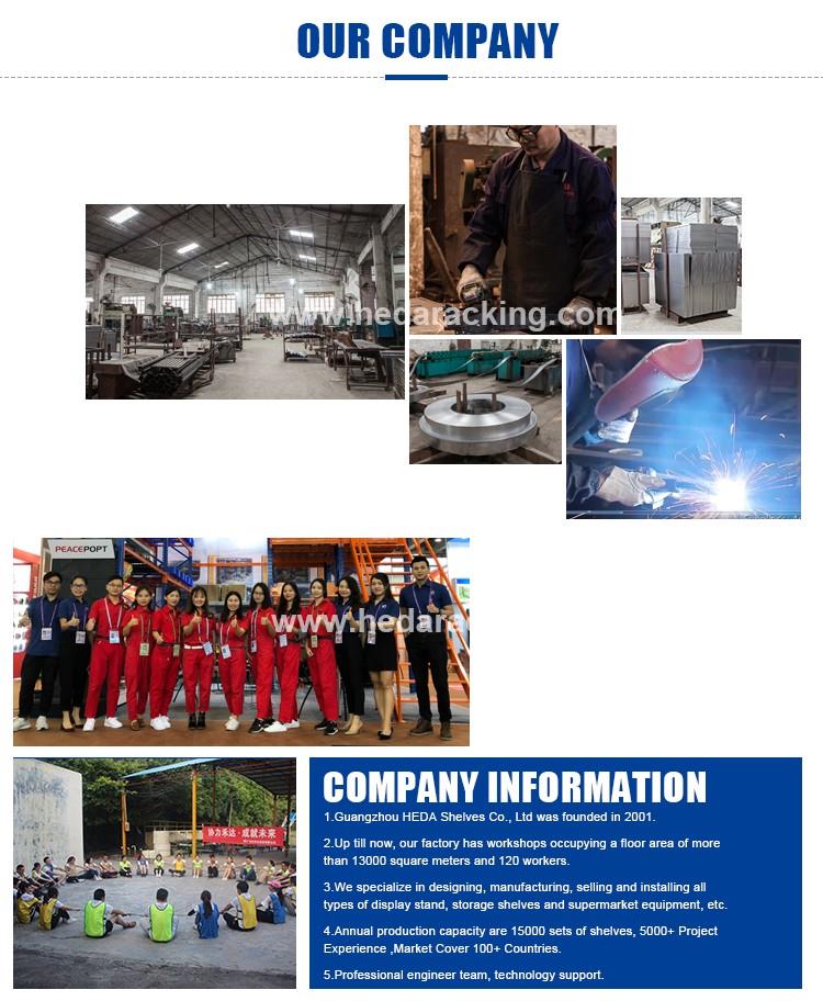 heda company